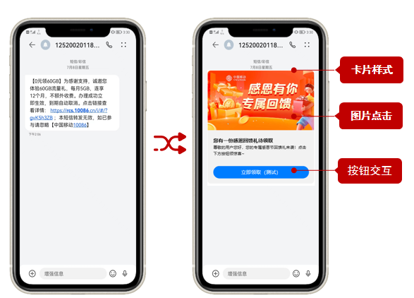 5G閱信短信群發