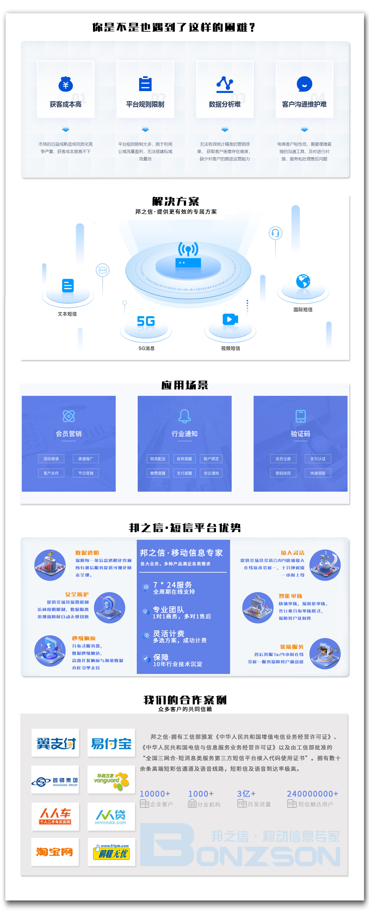 驗證碼短信群發平臺